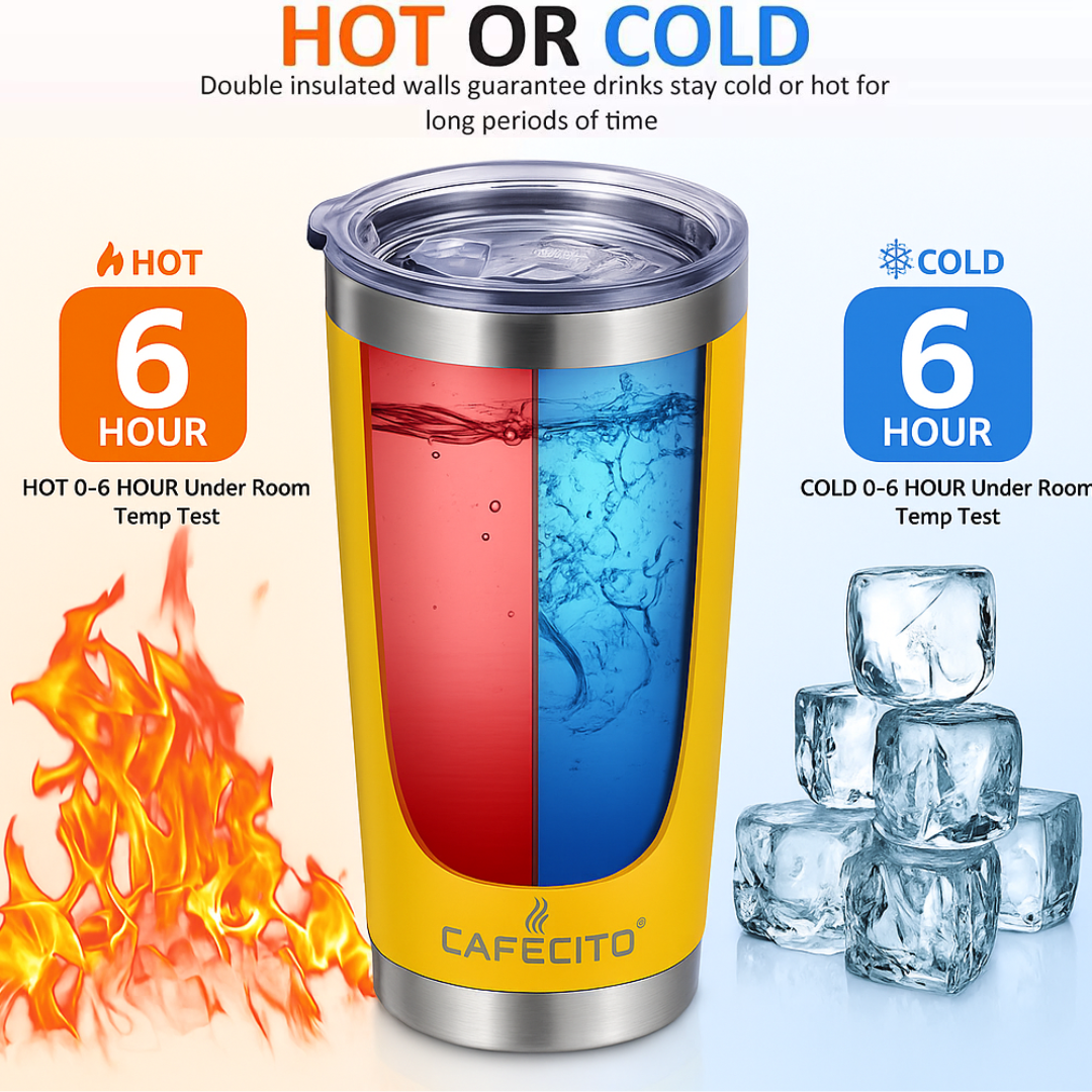 CAFECITO® 20 oz Stainless Steel Vacuum Insulated Tumbler with Slider Lid – Double Wall Travel Mug for Hot and Cold Drinks – BPA-Free, No-Sweat Design – Cup Holder Friendly – Miami Yellow
